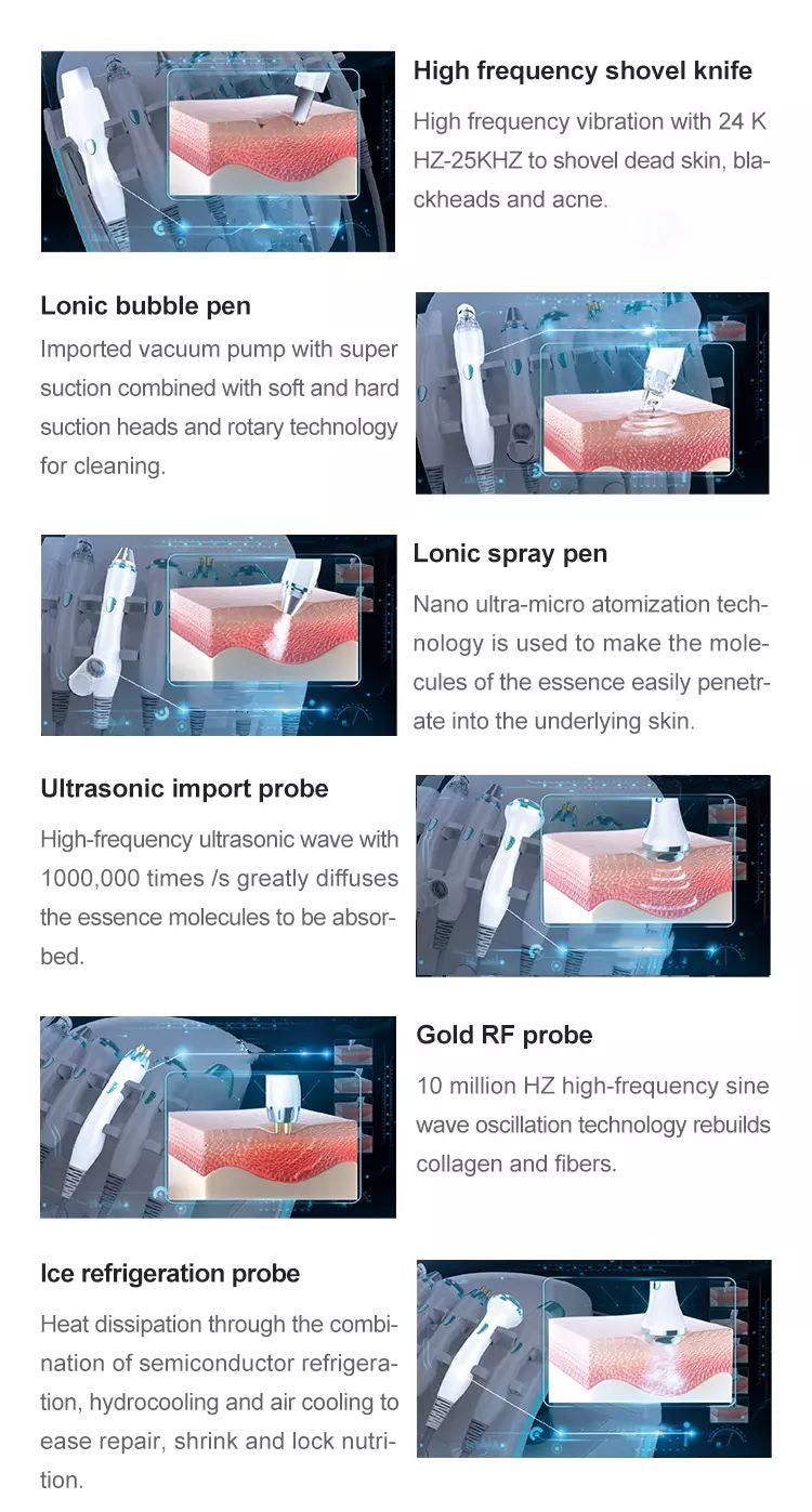 7-in-1 Hydro Facial Skin Care Machine Ultrasonic Rejuvenation Dermabrasion Hyperbaric Oxygen Facial Device for Deep Cleansing