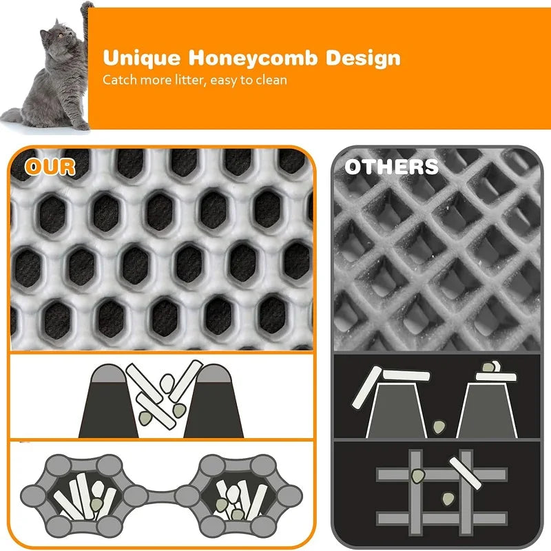 Large Waterproof Cat Litter Trapping Mat – Non-Slip Double Layer Litter Box Pad | 4 Sizes (Black, Grey, Khaki)