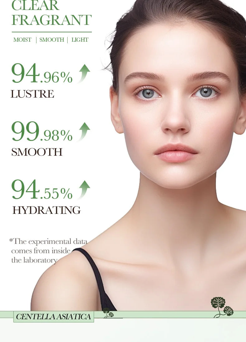 6pcs/set BIOAQUA Centella Skin Care Sets Moisturizing Anti-Aging Face Facial Cleanser Face Cream Serum Eye Cream Skin Care Kit