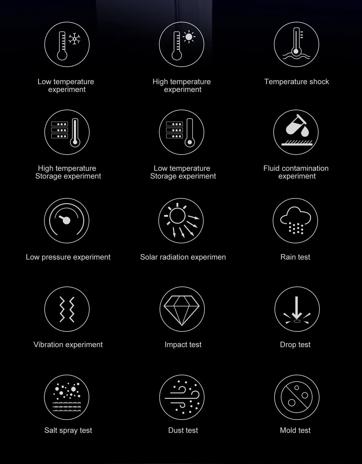 2026 Men GPS New Offline Map Smart Watch 10ATM Waterproof 4GB Route Navigation Clock 1000mAh Battery Outdoors Military Watches