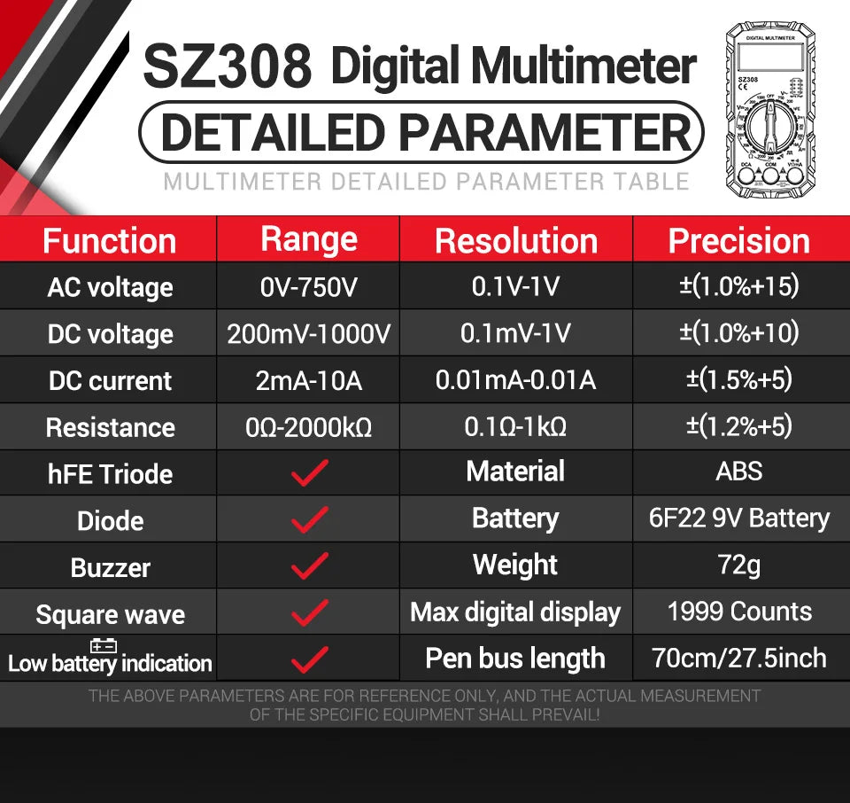 Multimeter Tester Pen Suit ANENG Multimeters 1999 Counts 24-250V Voltage Detector Meter Diagnostic Breakpoint Finder