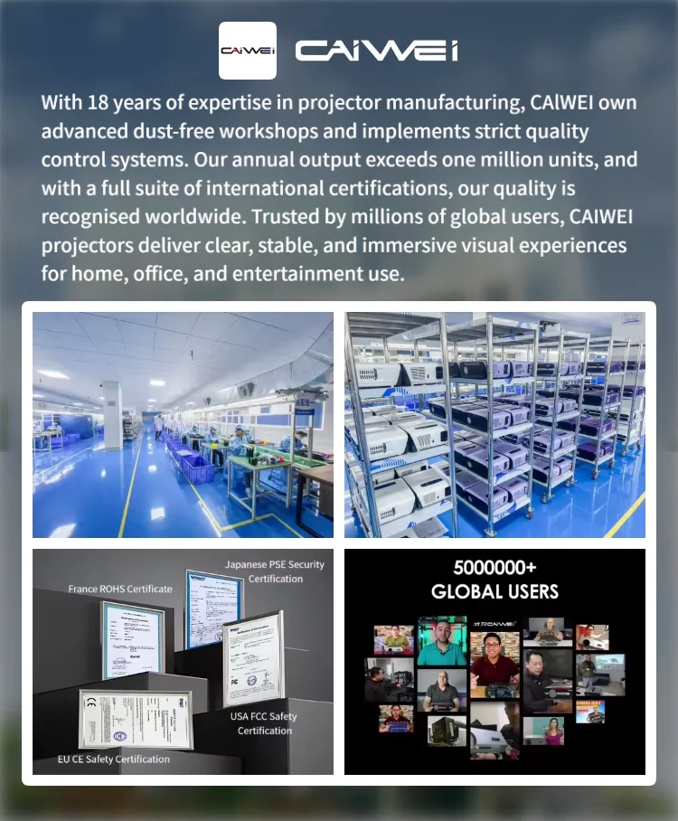 CAIWEI A10Q 4K Google Certified Projector 1080P Full HD Auto Focus High Brightness 4000 Ansi WiFi6 Beam Projectors Home Theater