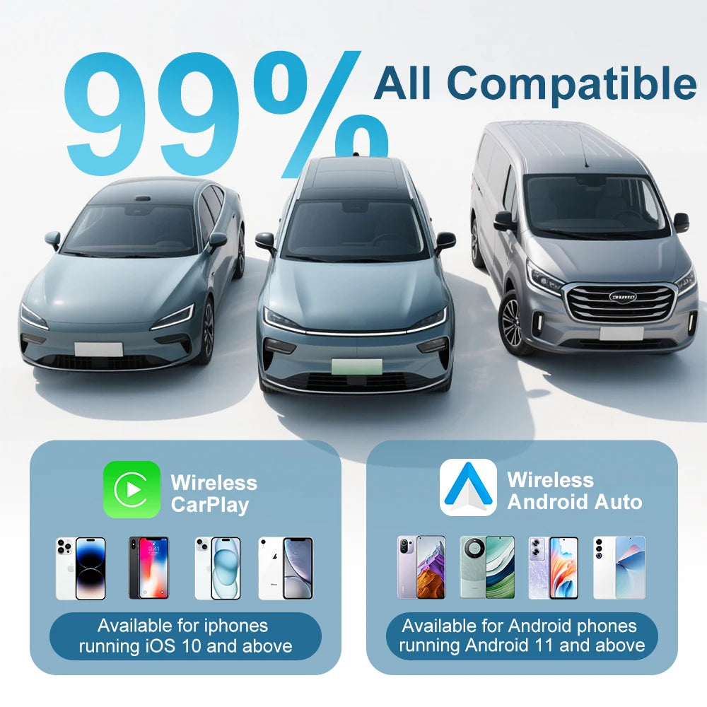Kowankit 4+64G Android 14 Wireless CarPlay AI Box — 5-in-1 Smart Media Adapter with Android Auto & HDMI