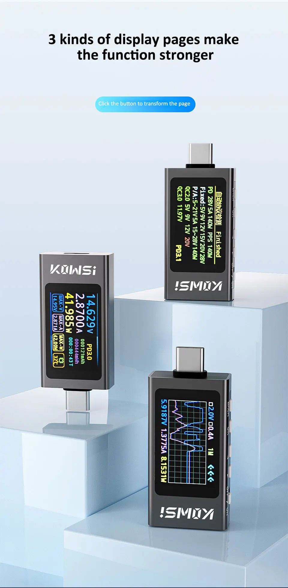 KWS-X1 4V-30V 12A Type C Tester Voltmeter Ammeter TYPE-C Fast Charge Detection Trigger Capacity Measurement Ripple Measurement