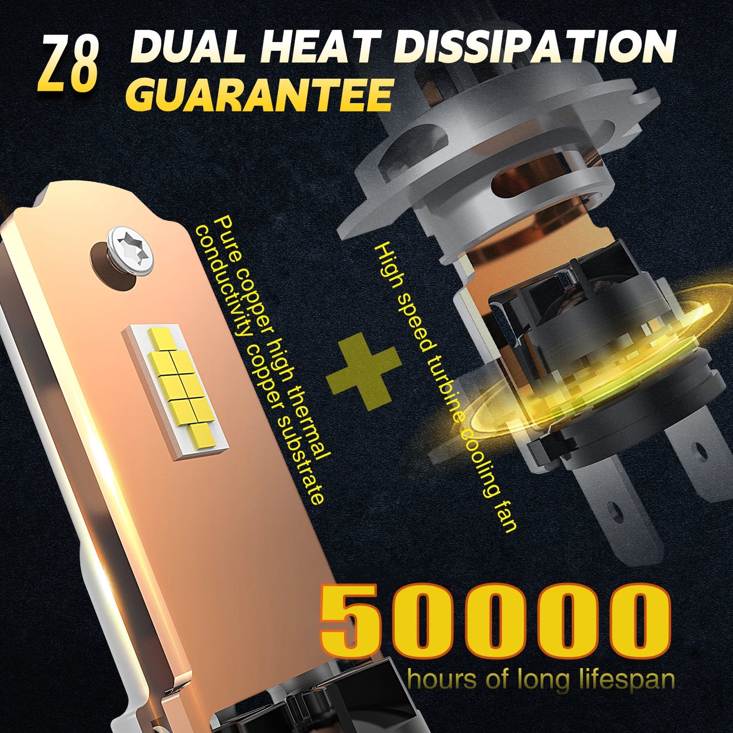 H7 LED Bulb H4 Headlight for Car CANBUS 1500W High Power Auto Lights 6500K Mini Wireless Turbo Fan Automobile LED Headlamp 12V