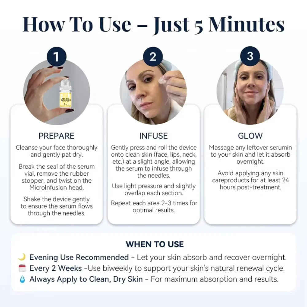 Korean Micro Molecule Anti-Aging Serum Kit, Collagen & Hyaluronic Acid, Anti-Wrinkle Firming Pore Minimizing Hydrating Skin Care