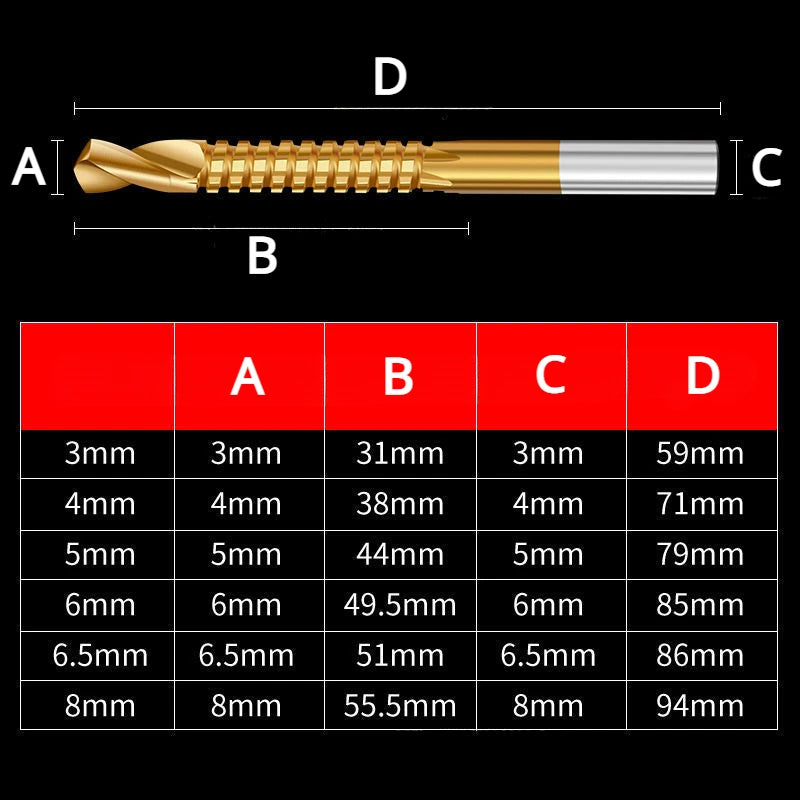 6 Pc HSS Twist Drill Bit Set 3-8mm, Titanium Serrated Cutting