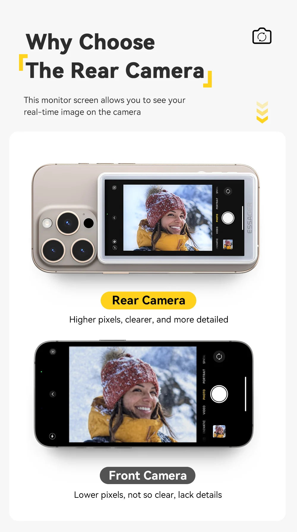 ESSAGER Magnetic Phone Selfie Monitor Screen for Smartphone Rear Camera Selfie Vlog Live Stream for iPhone Android phone