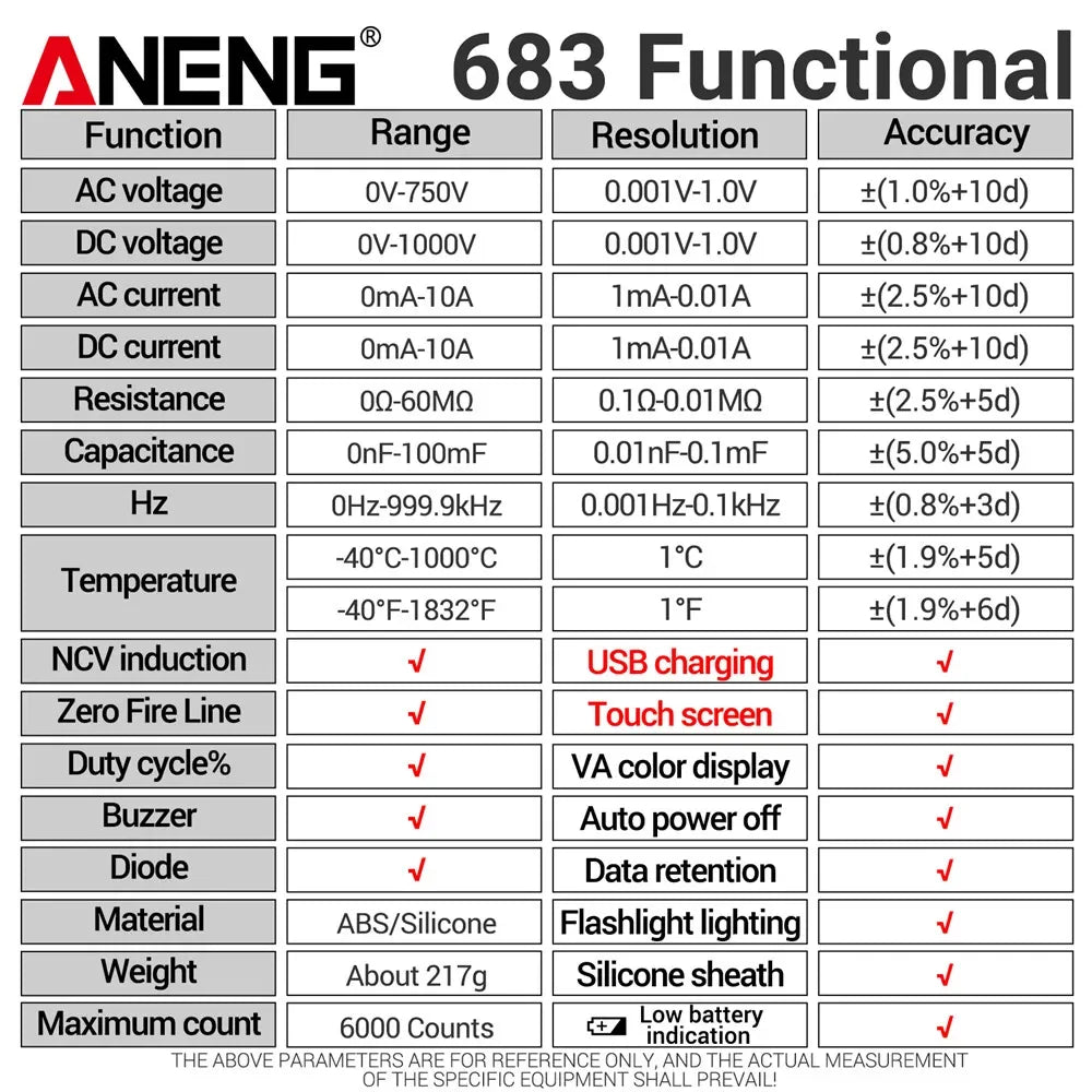 ANENG 683 Smart Multimeter Tester High-end Touch Rechargeable 6000 Counts Multimetro Test Multitester AC/DC Voltage Current Tool