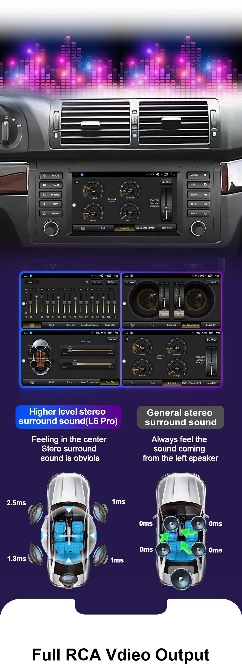 LEHX L6 2din Android14 Auto Carplay Car Radio Multimedia Stereo For BMW E53 5 Series E39 M5 1995-2003 Stereo autoradio gps 2 din