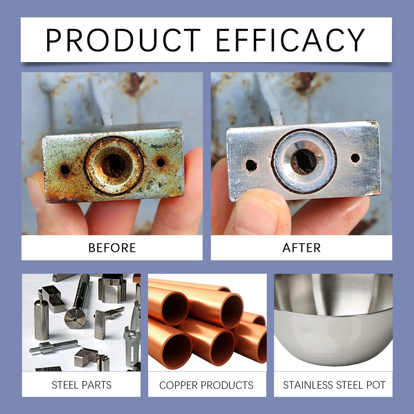 Heavy Duty Rust Remover Spray Fast Acting Rust Dissolver & Anti-Rust Coating for Metal, Car, Tools Multi-Surface Cleaner 120ml
