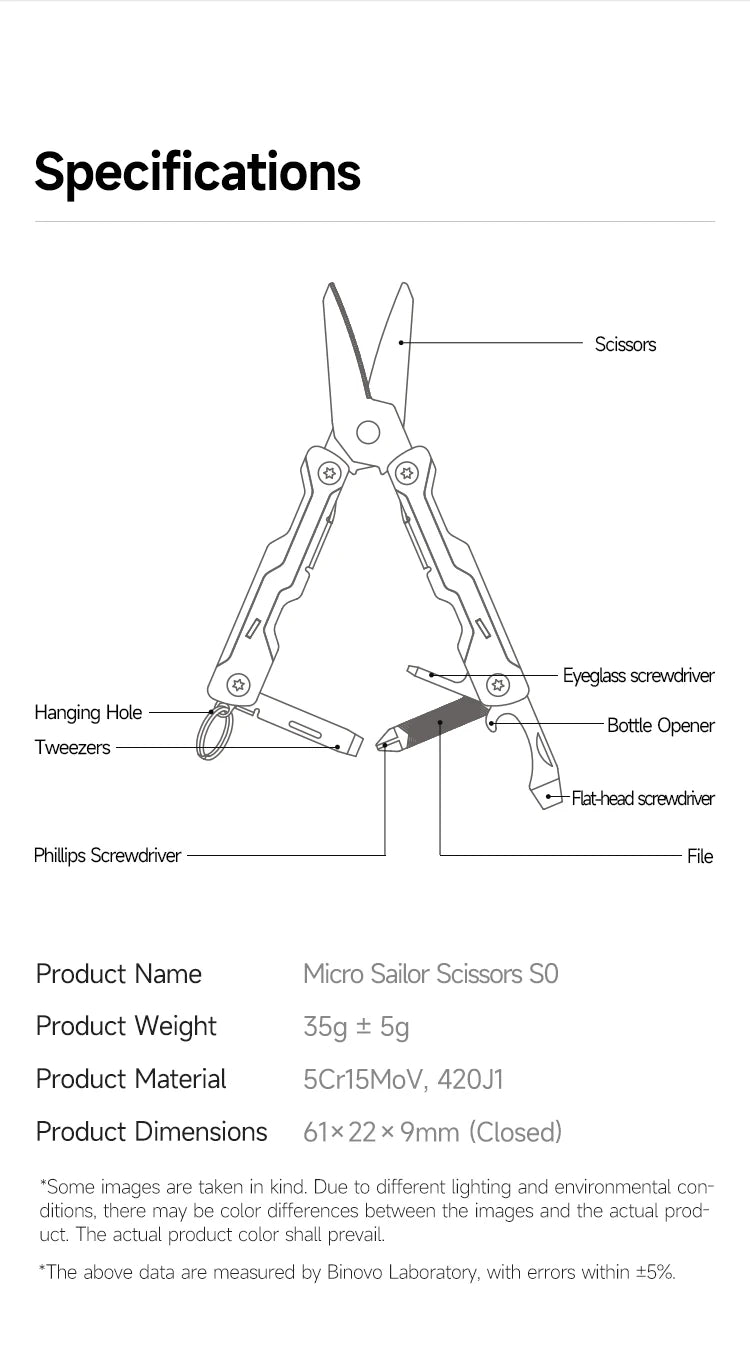 NexTool 8 In 1 Mini Sailor Scissors S0 Micro Keychain Multitool Screwdriver Portable Pocket Folding EDC Tool for Travel