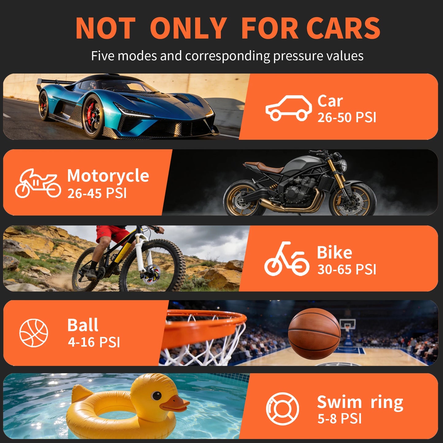 YINGBOOST Portable Smart Air Pump Tire Inflator 150PSI Air Compressor with Digital Pressure Gauge for Car Bike Motorcycle Ball