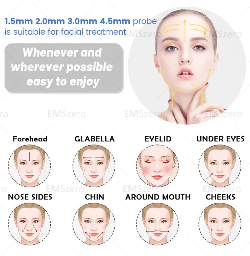 Portable 2-in-1 facial privacy 7D HI * FU machine for facial lifting wrinkle removal anti-aging and skin tightening 2026