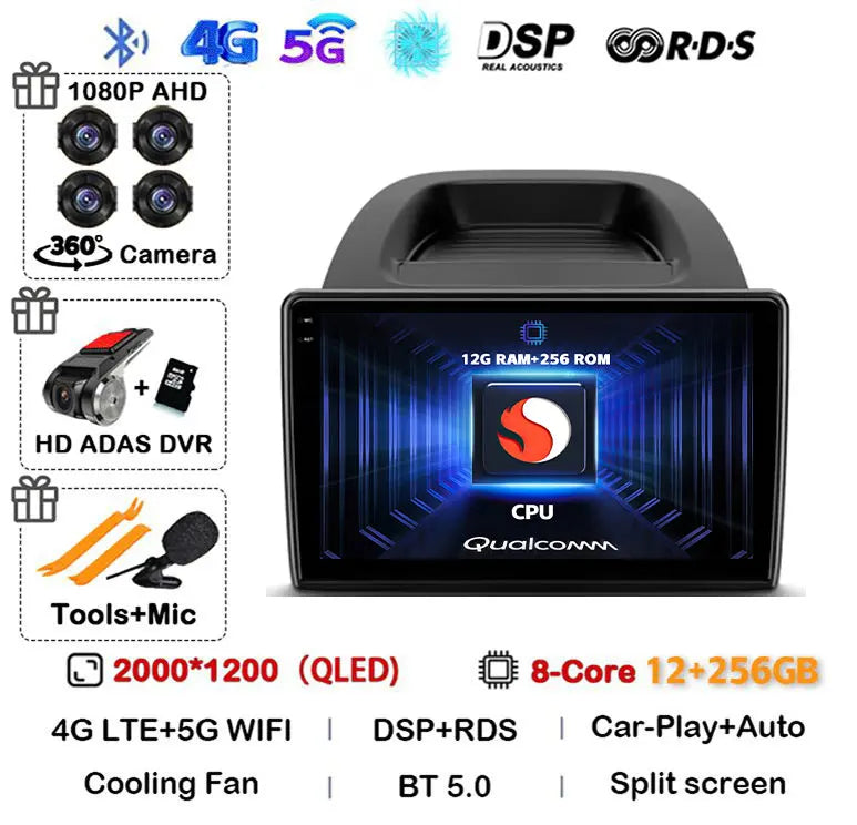 Android 16 Car Radio For Ford EcoSport Eco Sport 2017 2018 - 2023 Carplay Auto GPS Navigation 2 Din Player WIFI+4G Stereo Video