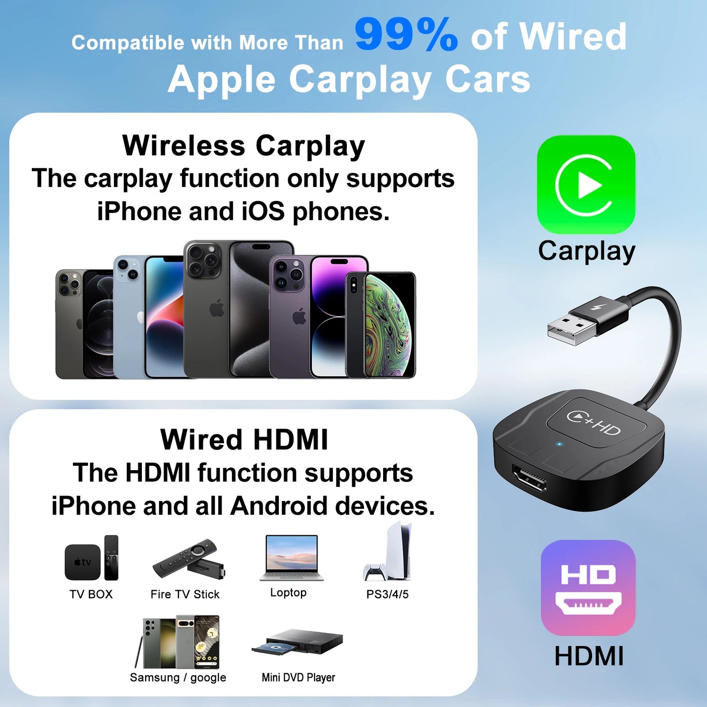 Wireless Video CarPlay Adapter — Streaming App Support for OEM Wired-CarPlay Cars