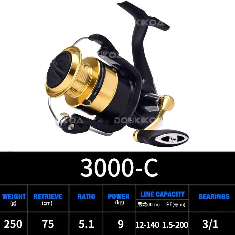 2023 DAIWA RS Fishing Spinning Reel 500 1000 1000C 2500 3000C Fishing Reels 5KG/10KG Power 5.3:1/6.2:1 Seawater Spinning Reels