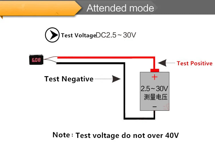 0.28 / 0.36 Inch DC LED Digital Voltmeter 0-100V Voltage Meter Auto Car Mobile Power Voltage Tester Detector 12V Red Green Blue