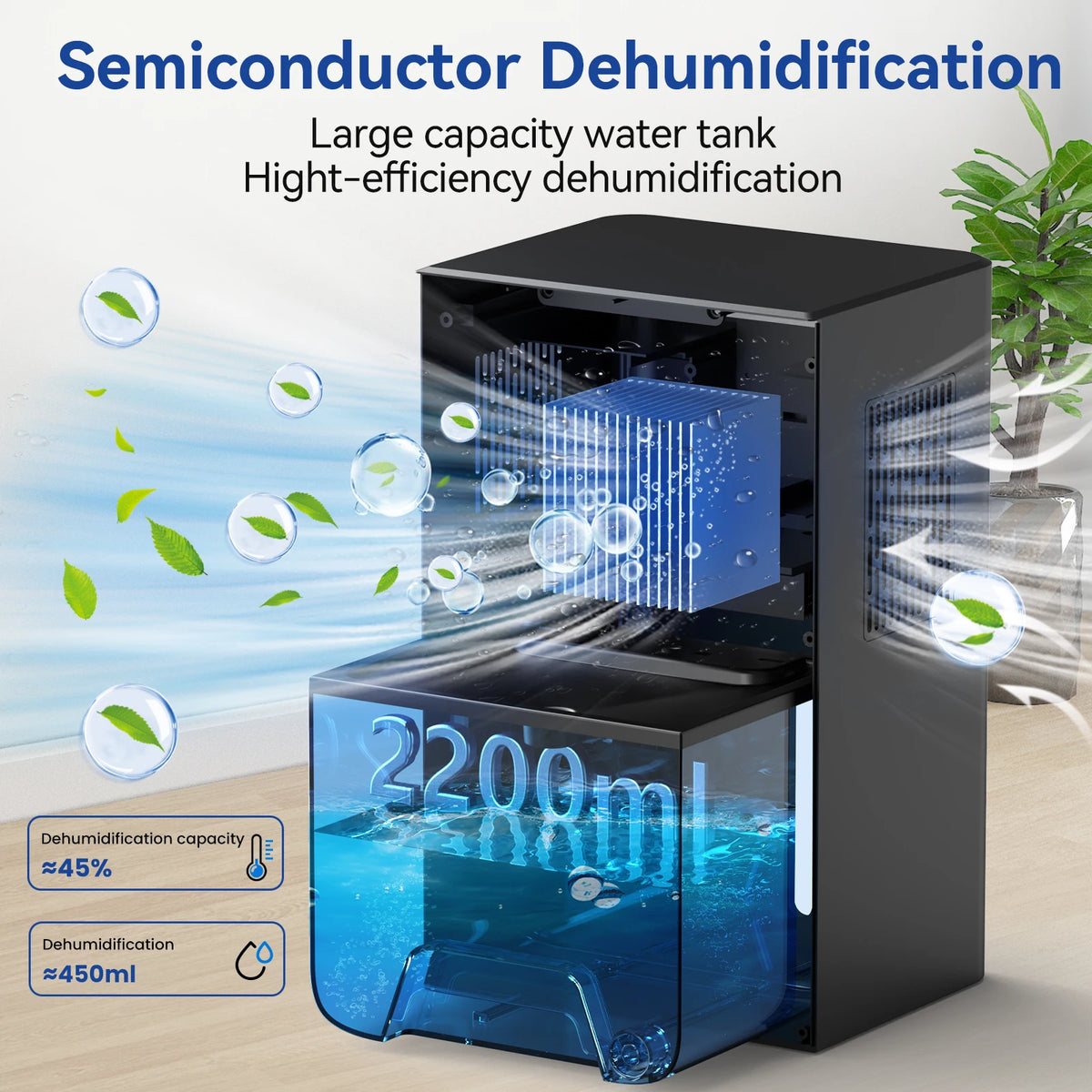 Portable Home Dehumidifier Moisture Absorber Air Purifier Drying Compact Humidity Control Device with 2200ML Large Water Tank