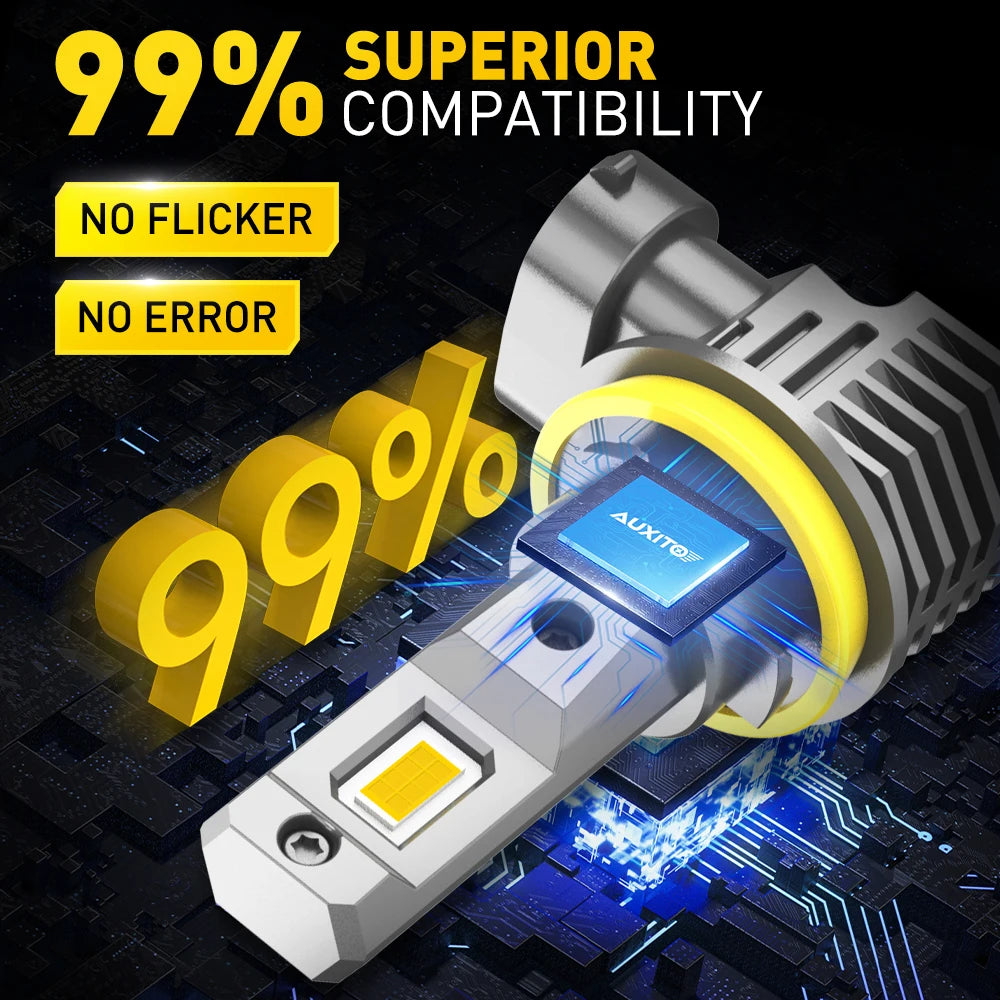 AUXITO 2Pcs 16000LM H8 H11 LED CSP Chip Fog Lights Bulb HB4 9006 9005 HB3 LED Lamp Headight For BMW Toyota 6500K White Yellow
