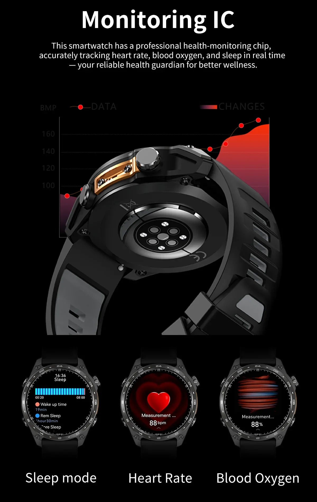 2026 New Men Smart Watch with Built in GPS Maps BT Call 100+ Sport Modes 3ATM Waterproof MP3 MP4 Playback Altitude Compass