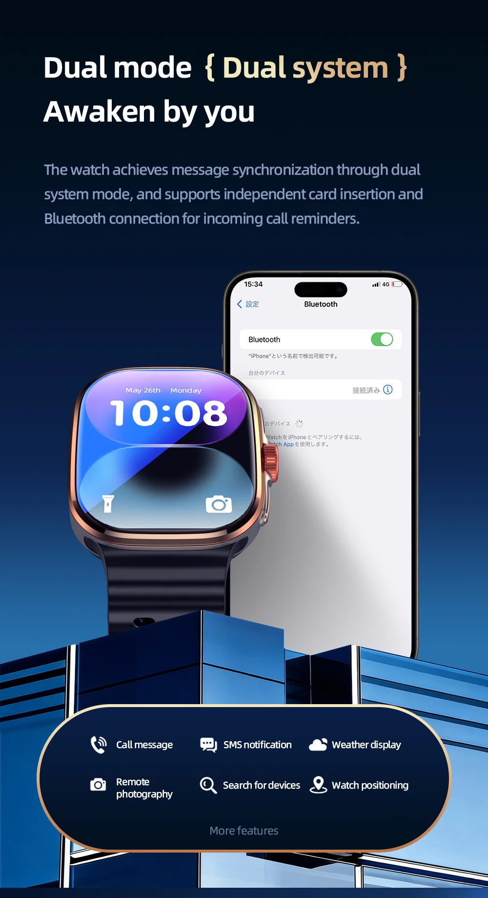 M99 Mini New Package 2.29inch Amoled Smartwatch 5G LTE Android 13.0 Smart Watch With Touch ID Fingerprint unlock GPS WIFI Sim