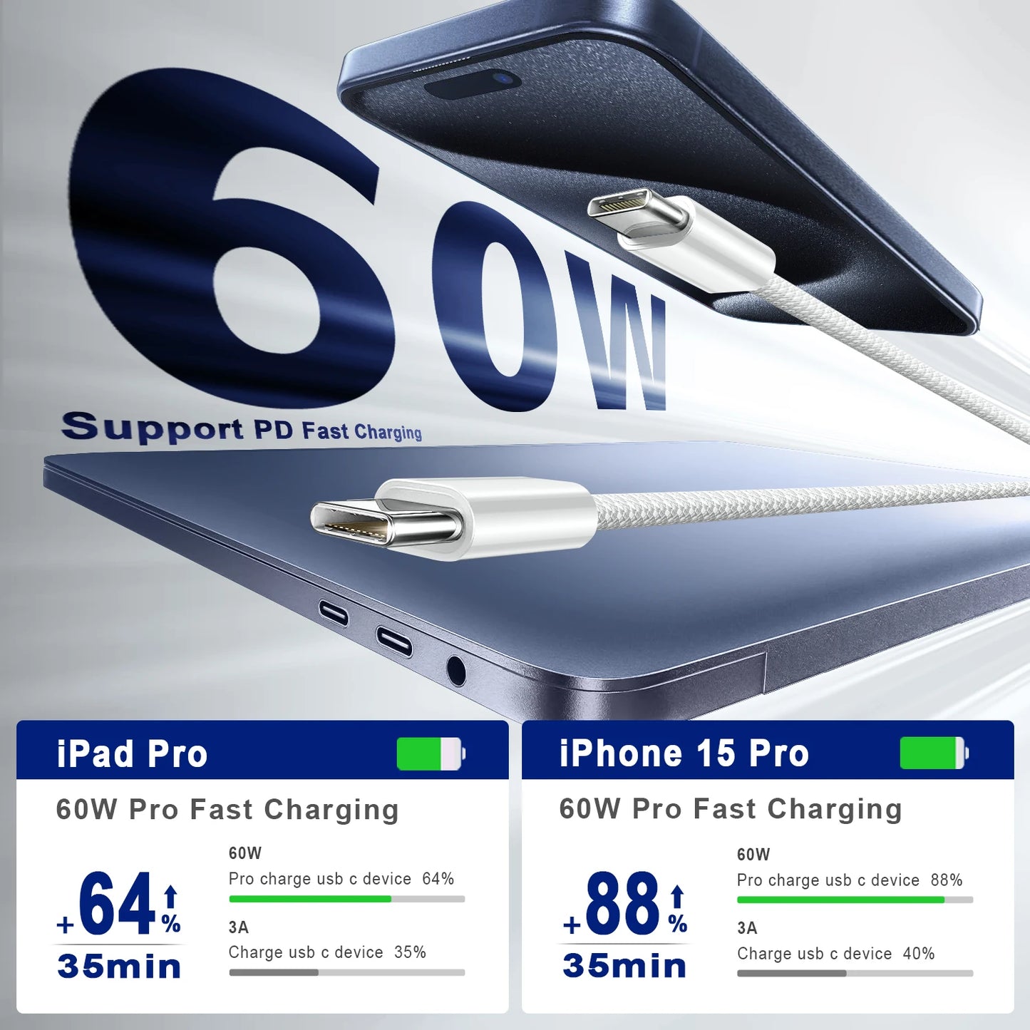 Type C to Type C Fast Charging PD 60W 1m 2m Mobile Phone Date Cable For Iphone15 16 17 Samsung Huawei USB C to C  Charger Cable