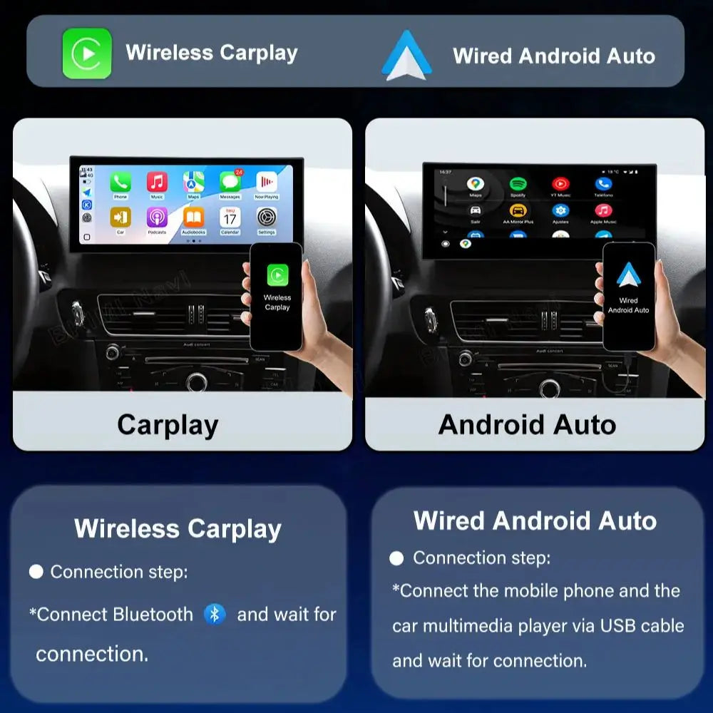 12.3" Android Screen for Audi A6 C7 & A7 (2012–2018) — Wireless CarPlay, Android Auto, QLED, GPS, WiFi