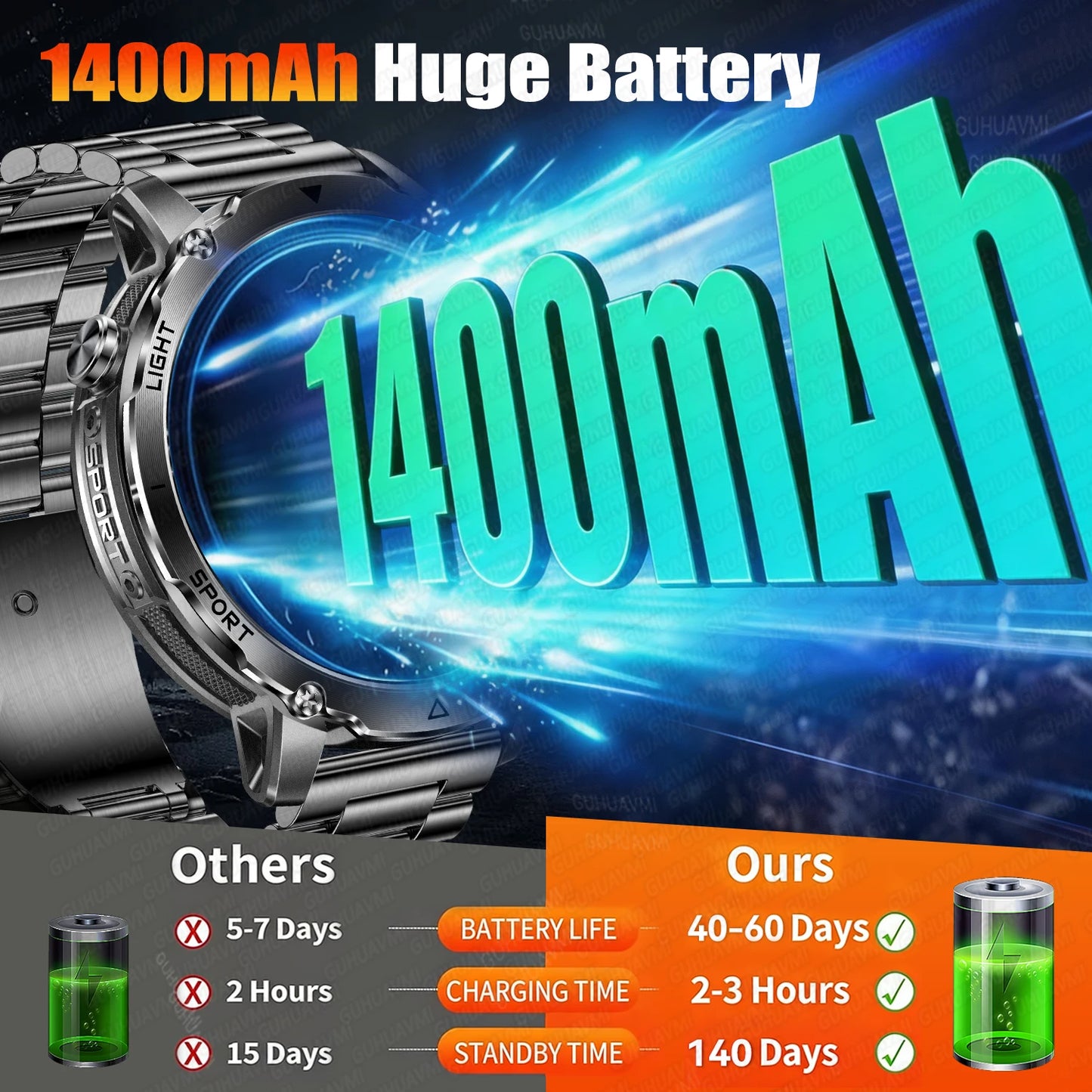 Rugged Outdoor Smart Watch — 1400mAh, 10ATM, Torch & BT Call