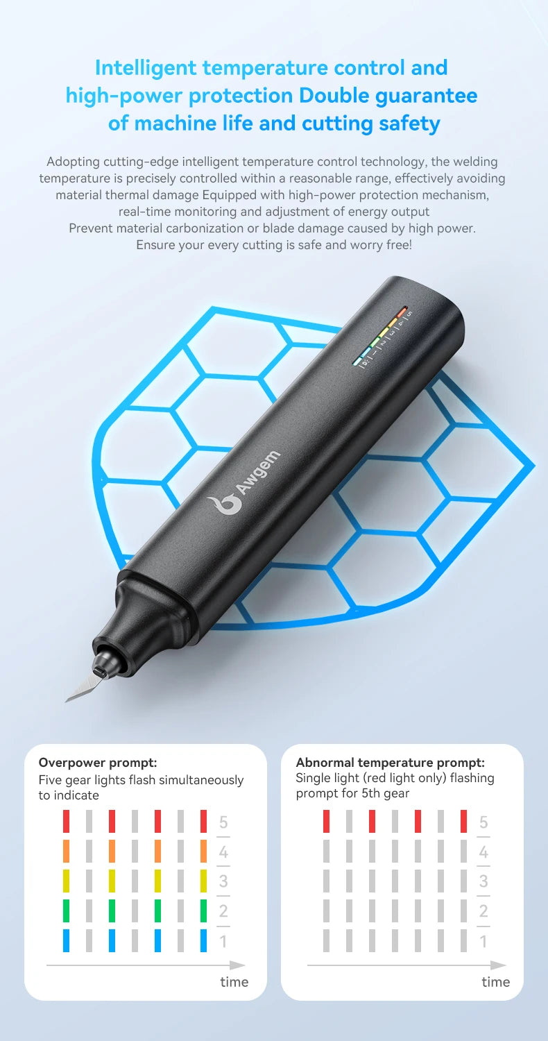Awgem KH1 Handheld Ultrasonic Cutter Ultrasonic cutting knife DIY Electric Carving Tool for Plastic/Resin/3D Printing/Textile