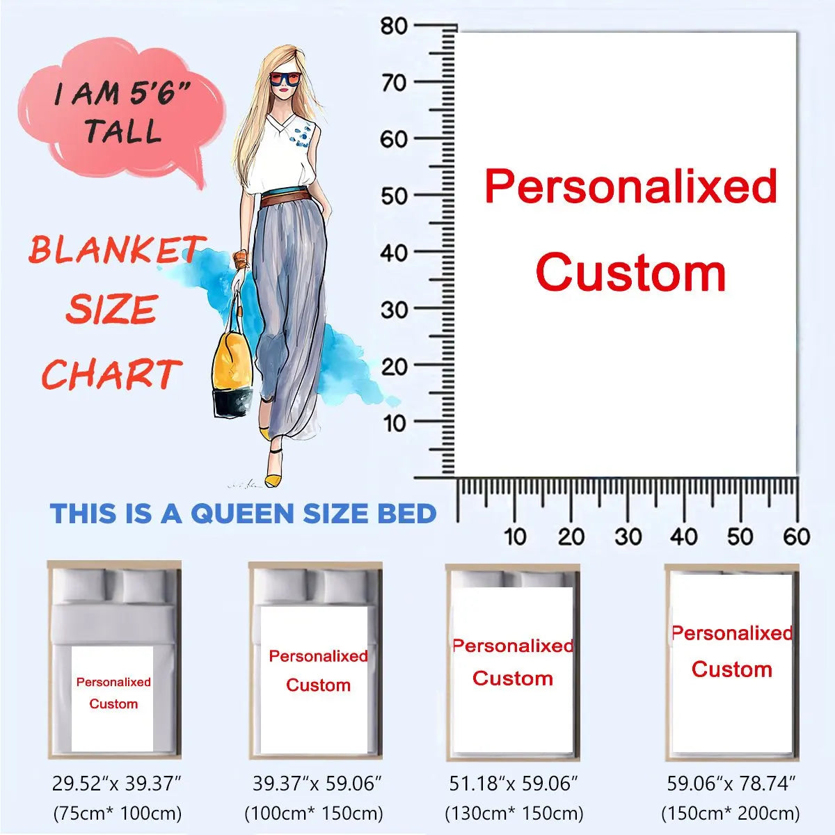 Custom Photo Flannel Blanket, Upload Your Image