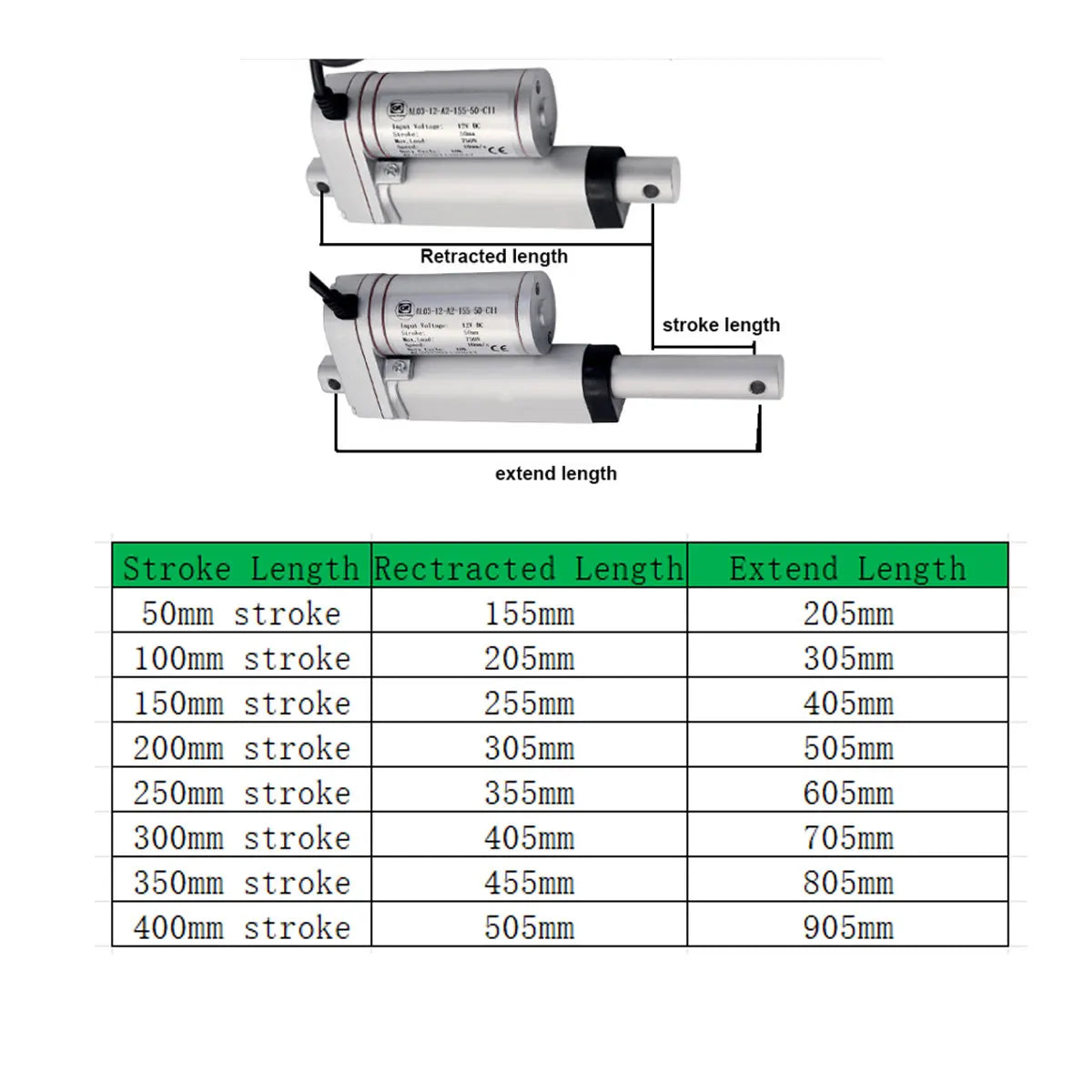 DC12V Linear Actuator Motor With Power Supply Remote Control With Mount Bracket 750N 1000N 1500N 3000N Actuator Drive Motor