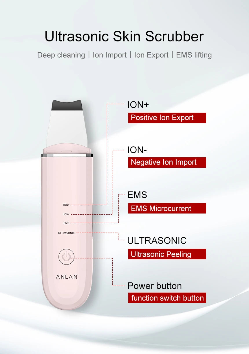 ANLAN Ultrasonic Skin Scrubber Facial Pore Cleansing Spatula Microcurrent Facial Lifting Ultrasonic Peeling Beauty Skincare Tool