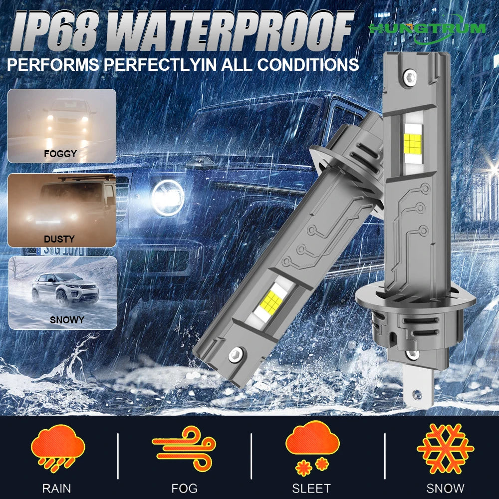 H1 LED Headlights Powerful CANBUS Bulb 1:1 Mini Size Spotlights Lights for Car With Fan Automobile Fog Light Ampoule Led H1