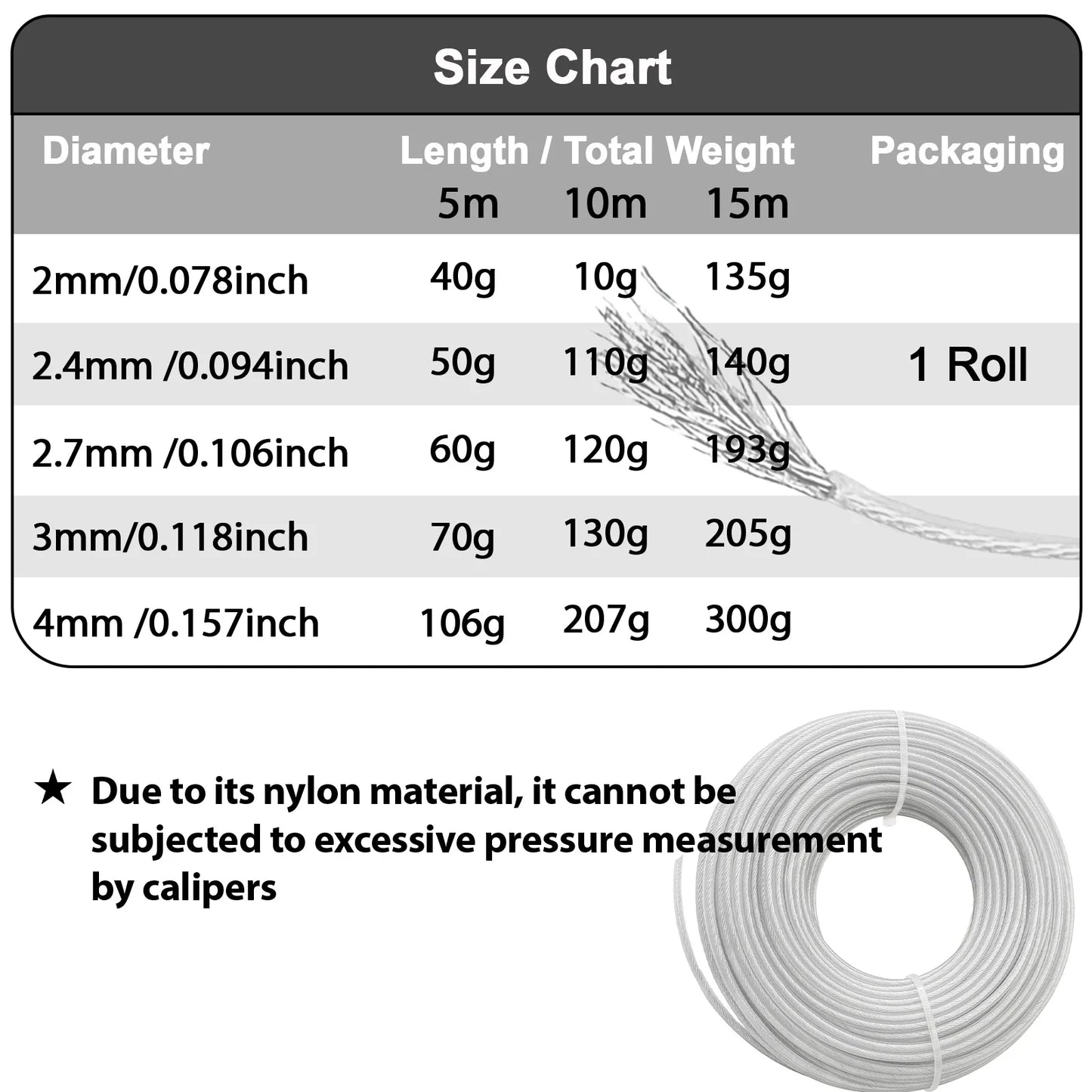 5/10/15M 2.0～4.0mm Steel Core Trimmer Line Grass Cutting Rope Heavy Duty Weed Wacker String with Wire Steel For Lawn Mowing