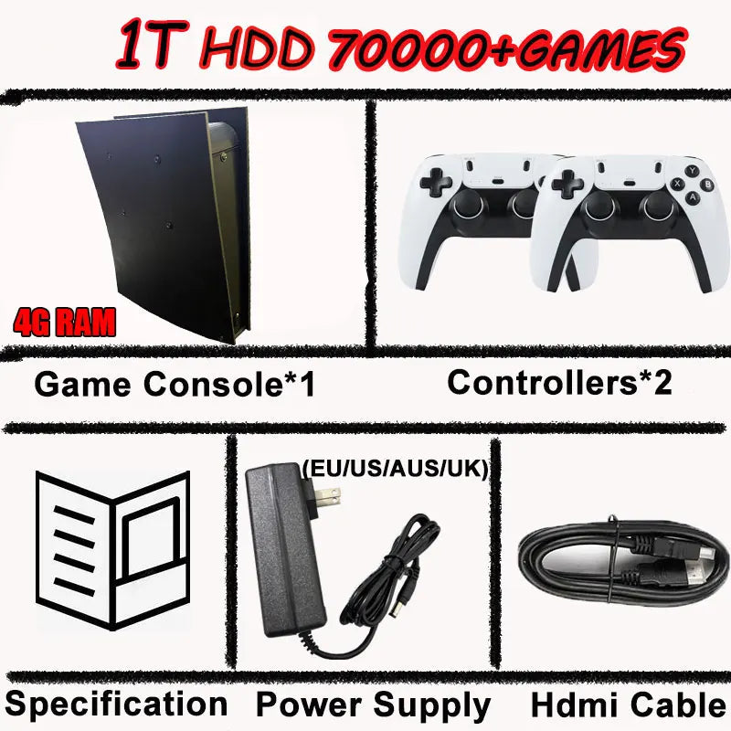 BS5 Windows 11 Mini Game Console — i3 CPU, 60+ Emulators, Multi-Platform TV Game Box
