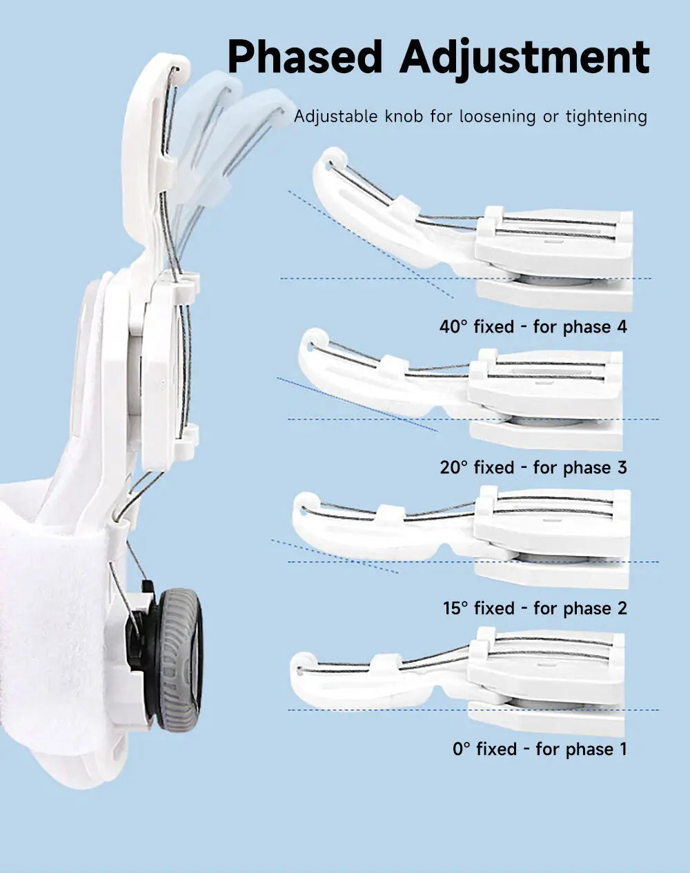 Toe Straightener Bunion Corrector Unisex Valgus Adjustable Toe Corrector Rotatable Separator Splint Braces for Left Right Foot