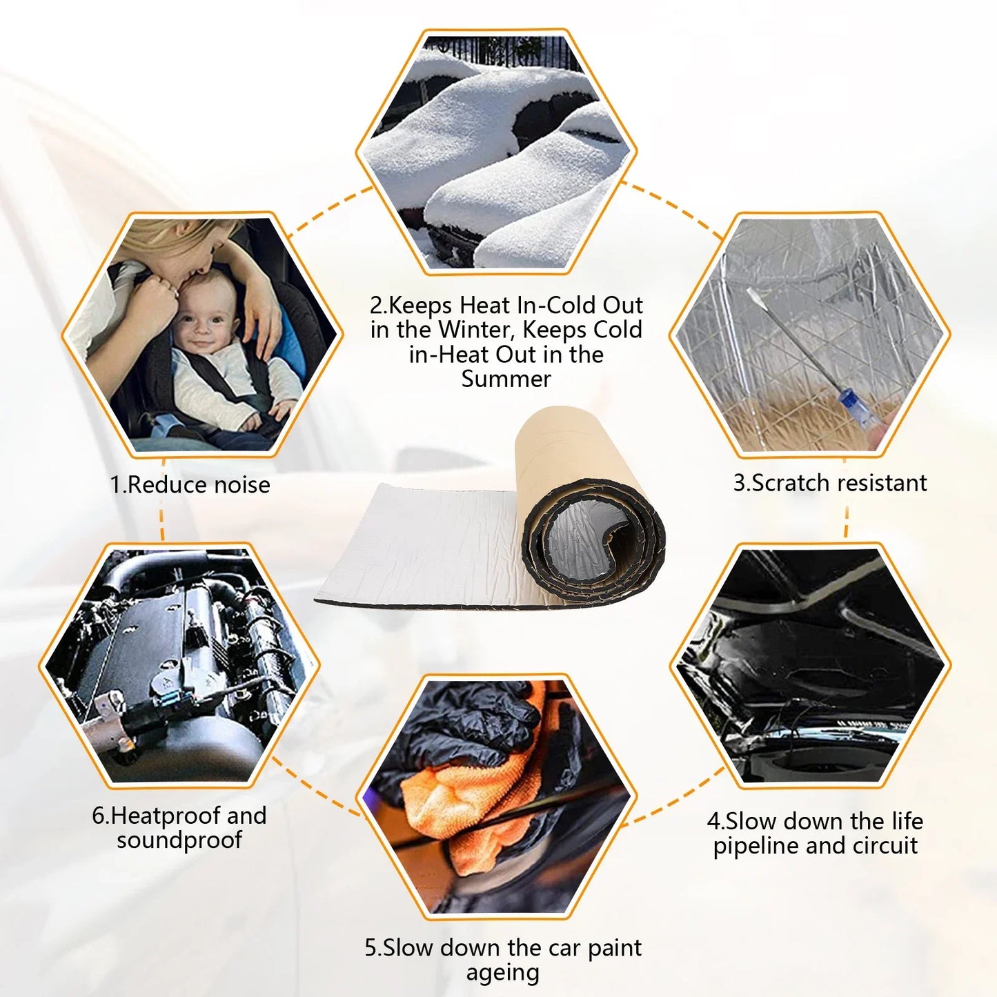 Fireproof Heat and Sound Insulation Mat 200x50cm Acoustic Thermal Mat Soundproof Wall Panels Noise Insulation for Car Deadening