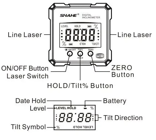 SHAHE Rechargeable Digital Angle Finder with Dual Laser- 4-Side Magnetic Inclinometer Woodworking Measuring Tool Level Box