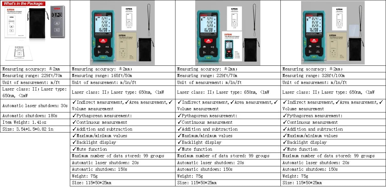 Kiprim Laser Rangefinder 50M 70M 100M Mini Laser Measurement Tool Laser Tape High Accuracy Multiple Measurement Functions