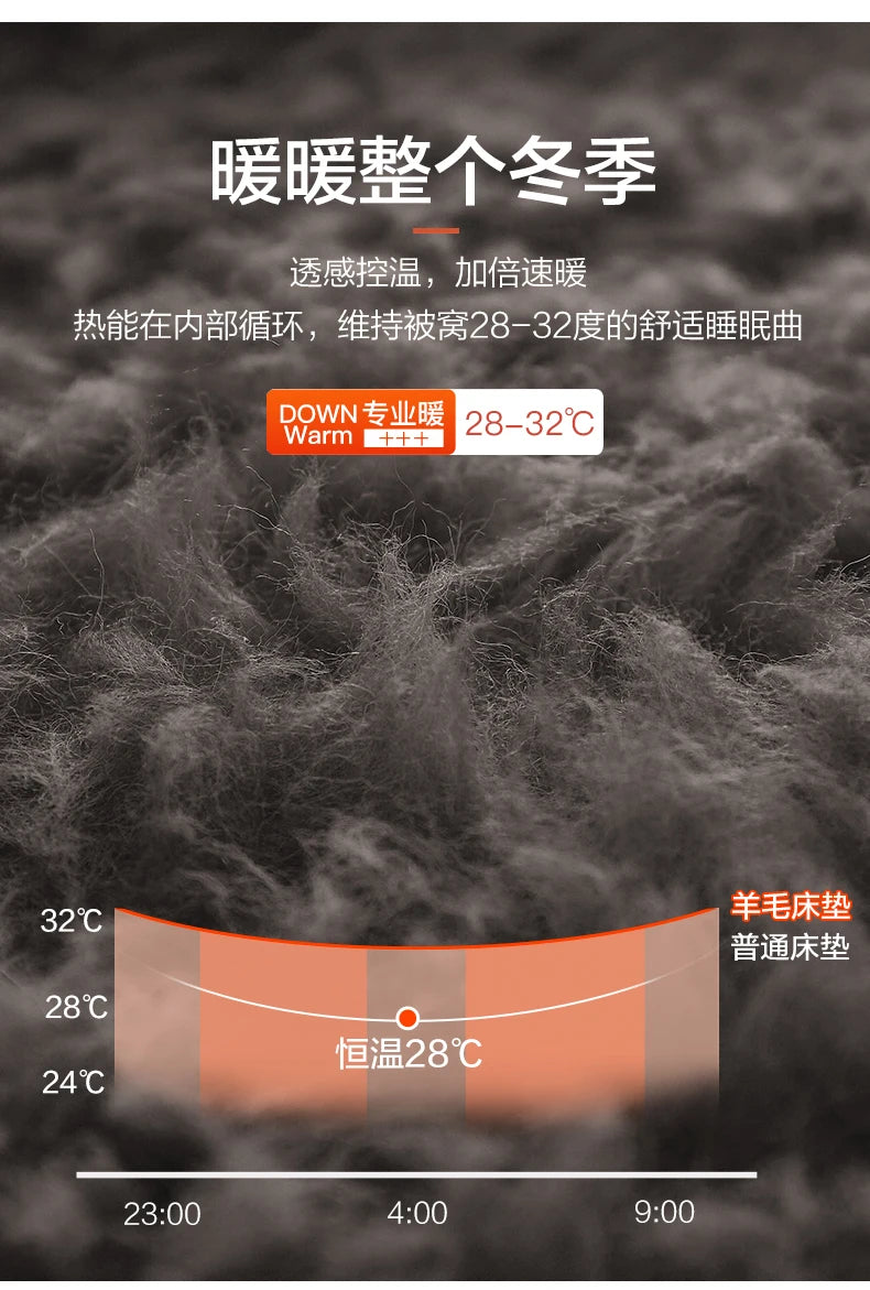 Wool Mattress Topper, Thick Warm Bed Pad