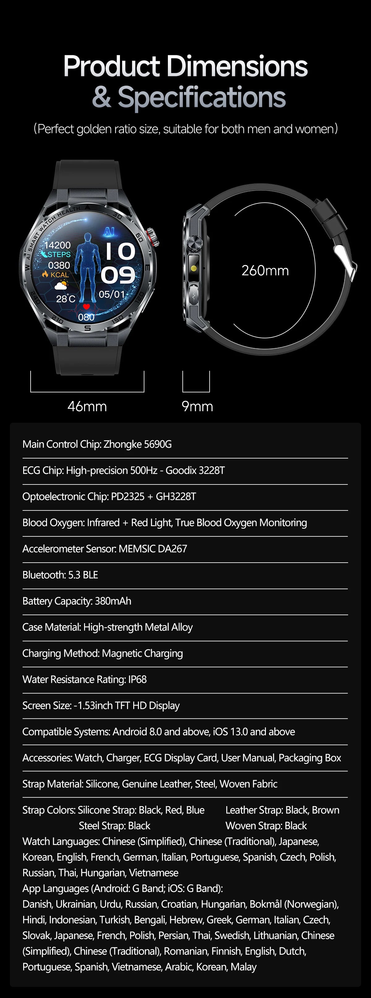 2026 New Body Fat AI Analysis Health Smart Watch ECG+PPG Uric Acid BP Blood Oxygen Call AMOLED Screen Smart Watch For Men Women