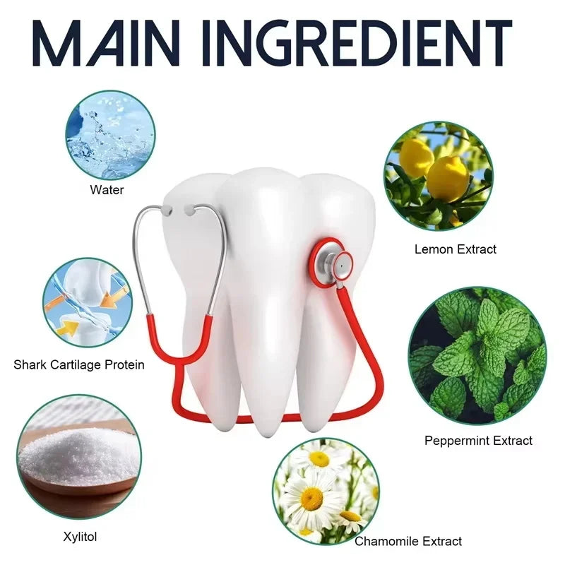 Gum Care Gel — Soothing Fresh-Breath Oral Care Toothpaste Gel