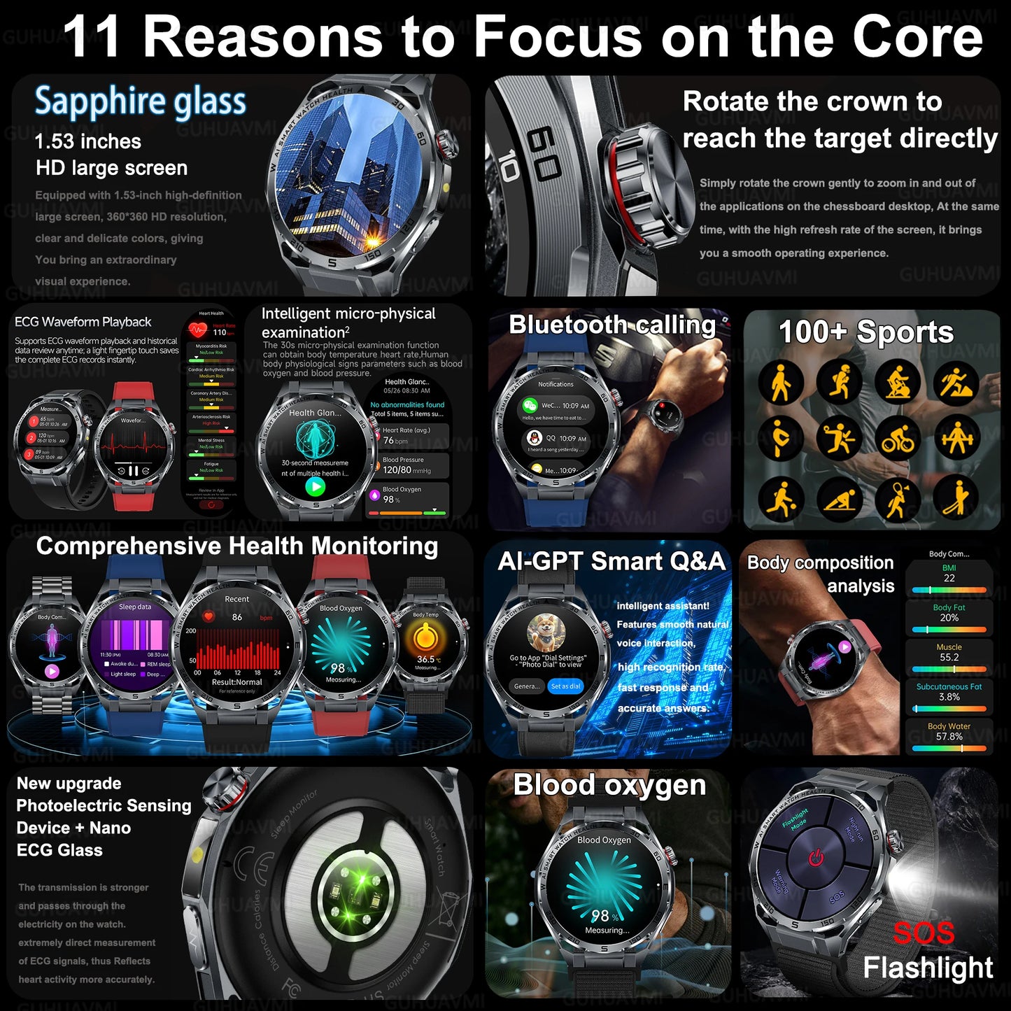 2026 New Body Fat AI Analysis Health Smart Watch ECG+PPG Uric Acid BP Blood Oxygen Call AMOLED Screen Smart Watch For Men Women