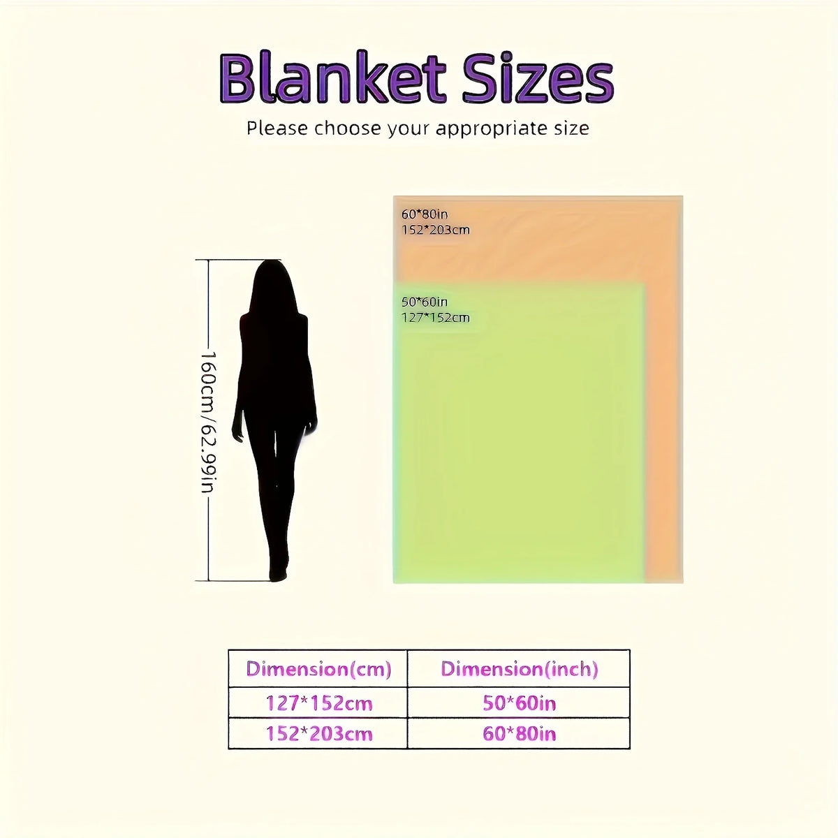 Sherpa Fleece Blanket, Reversible Fuzzy Plush Throw