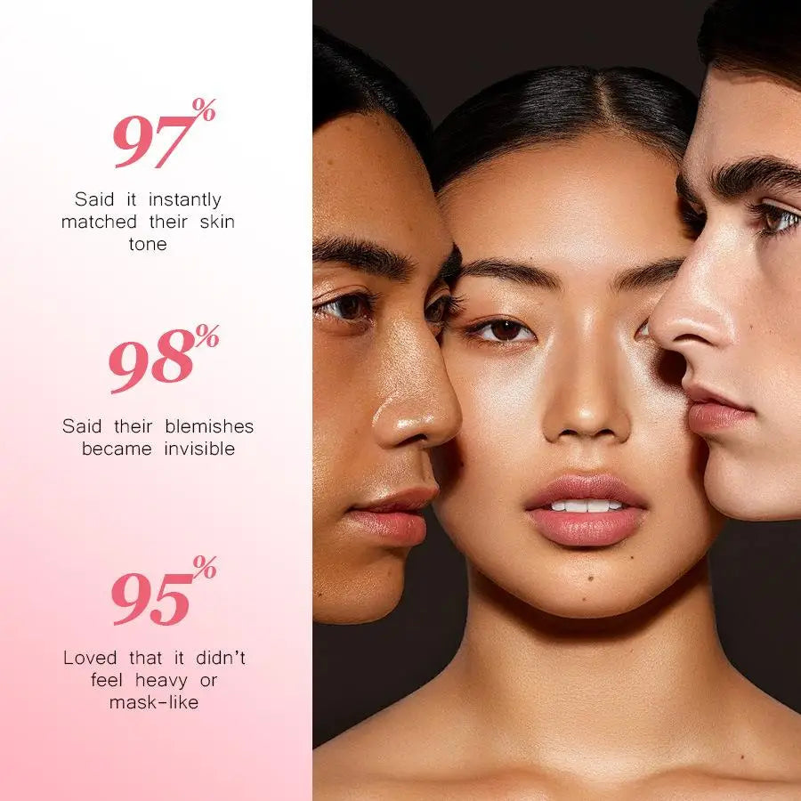 Smooche Color Changing Foundation Self-Adjusting Shade High Covers Imperfections Long-Lasting Makeup Retention Korean Cosmetics