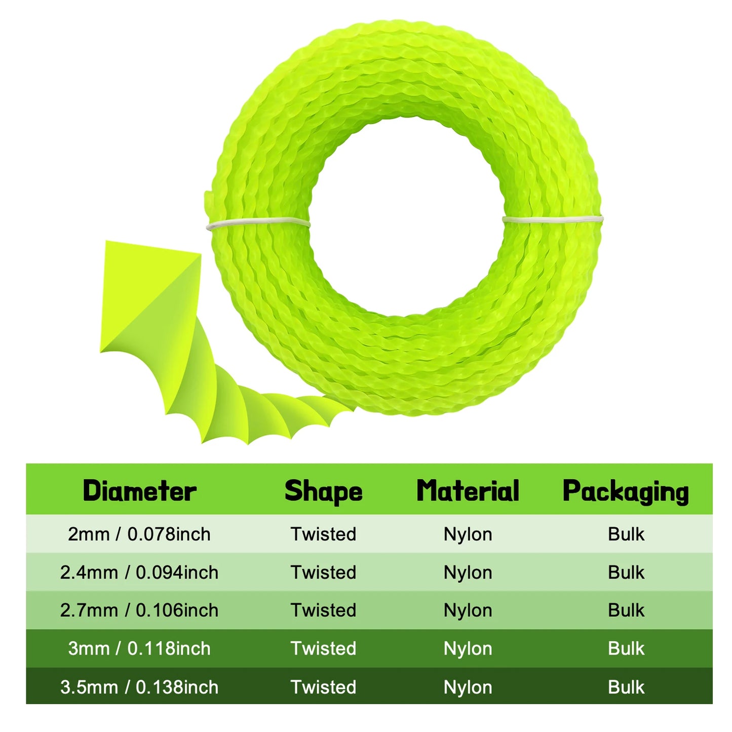 TSES NEW Triangle Trimmer Line Twisted Long-Lasting 20m*2.0mm~3.5mm Heavy Duty Nylon String Strimmer Line Brush Cutter Line