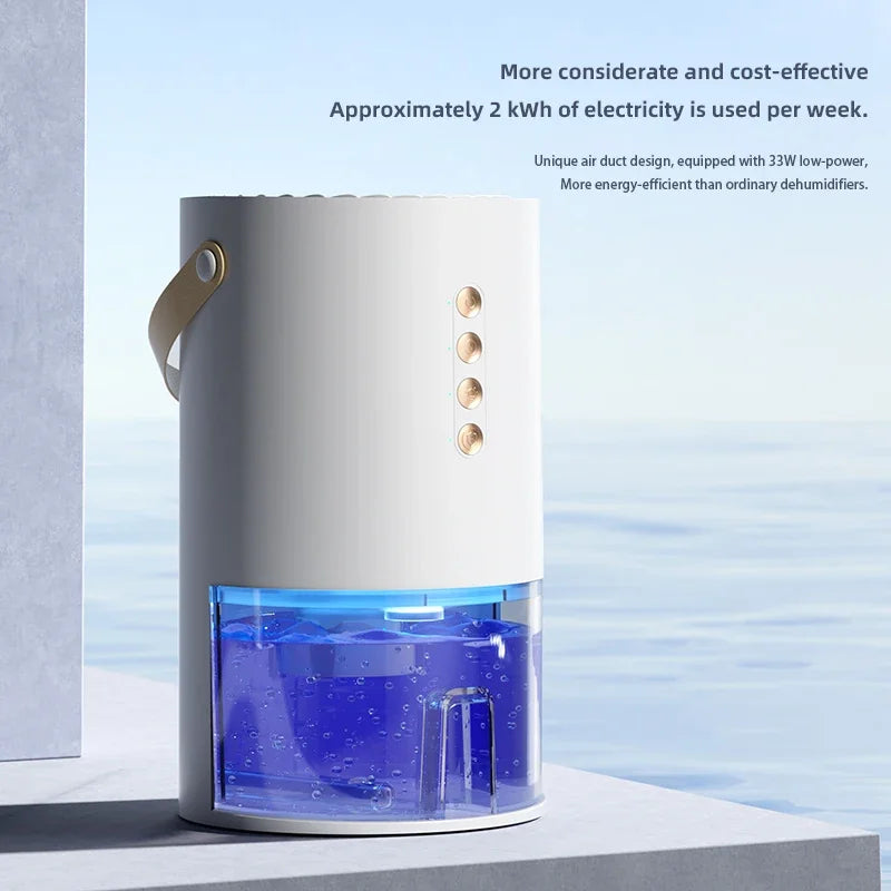 TINSOL 1300ml Smart Negative Ion Dehumidifier, Eliminates Humidity, Mold, and Moisture, Energy-Saving Timer, Air Dryer
