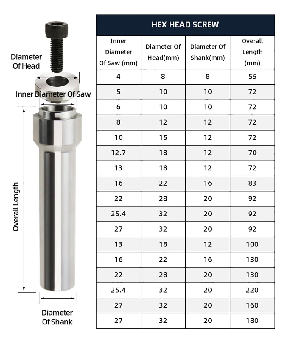 Slitting Saw Arbor Holder — CNC Milling Blade Mandrel 5–32mm