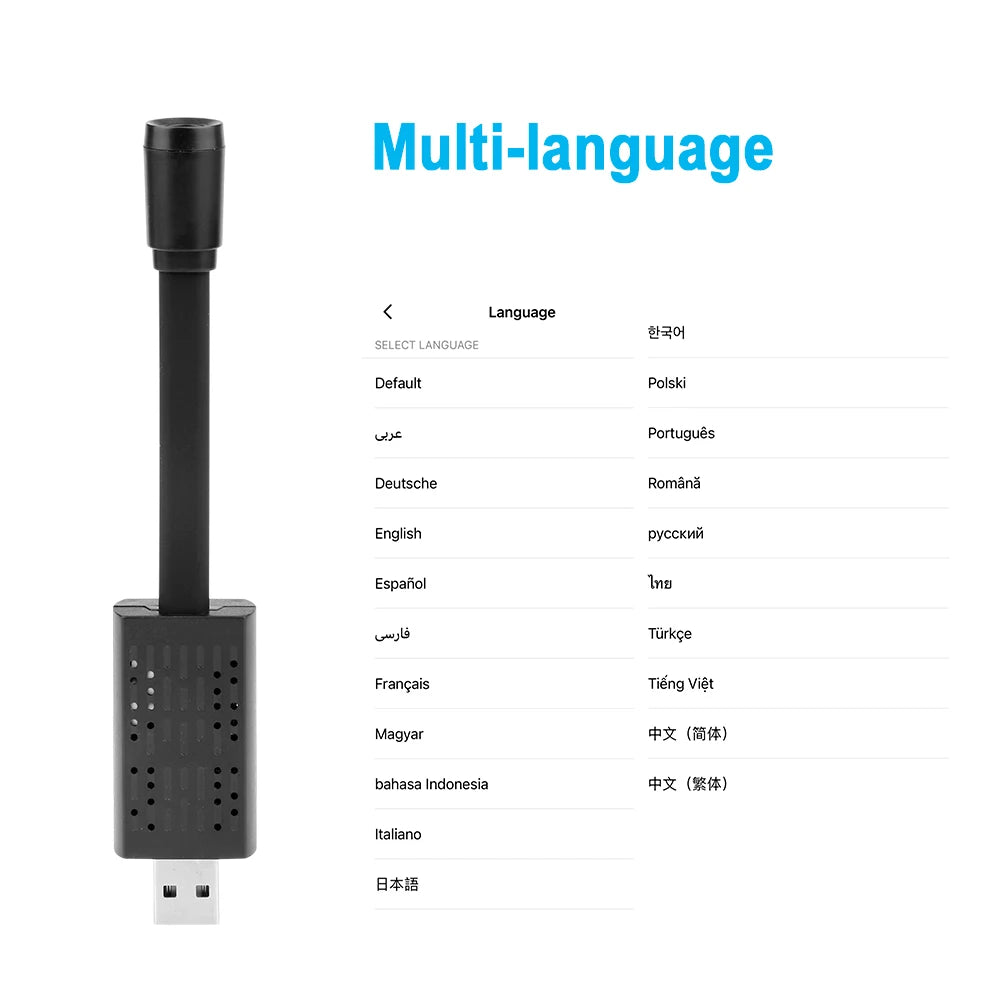 Mini WiFi Camera Module — 1080P Portable Home Monitor with Remote View